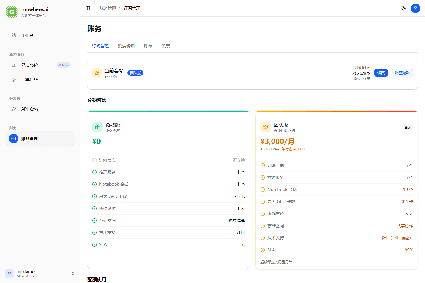 订阅管理页面示例