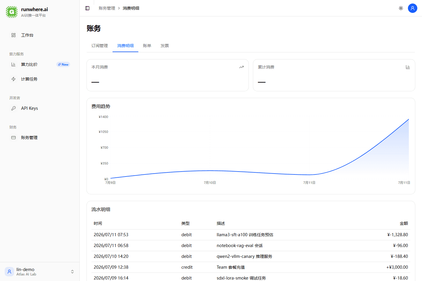 消费明细页面示例