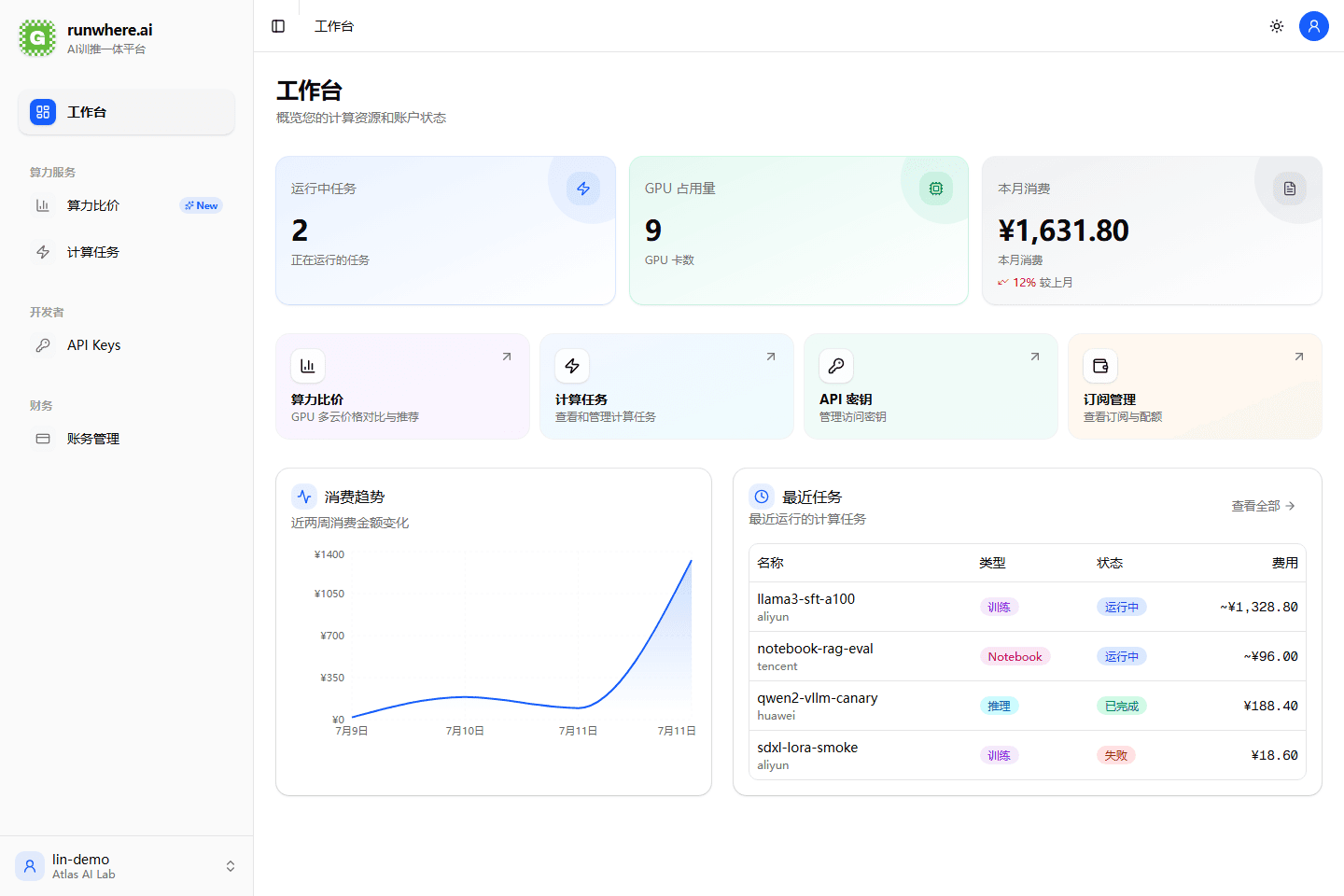 RunWhere 控制台工作台示例